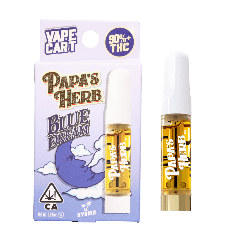 Blue Dream