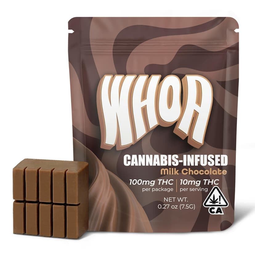Chocolate Bites Milk Chocolate